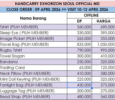 GO BY ITSYOURCLOVER🍀 JASTIP MINISO JENNIE CHINA tweet media