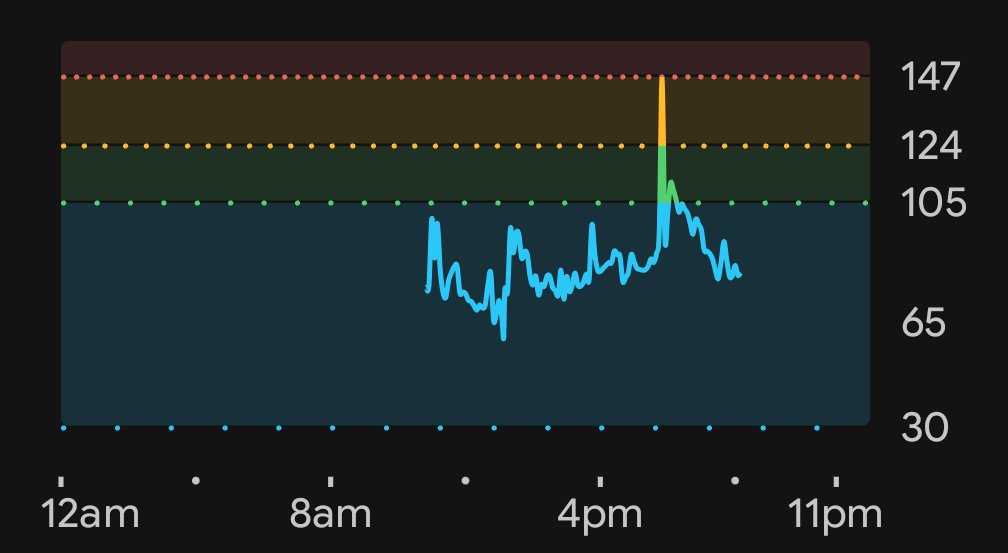 Mike Hauser tweet media