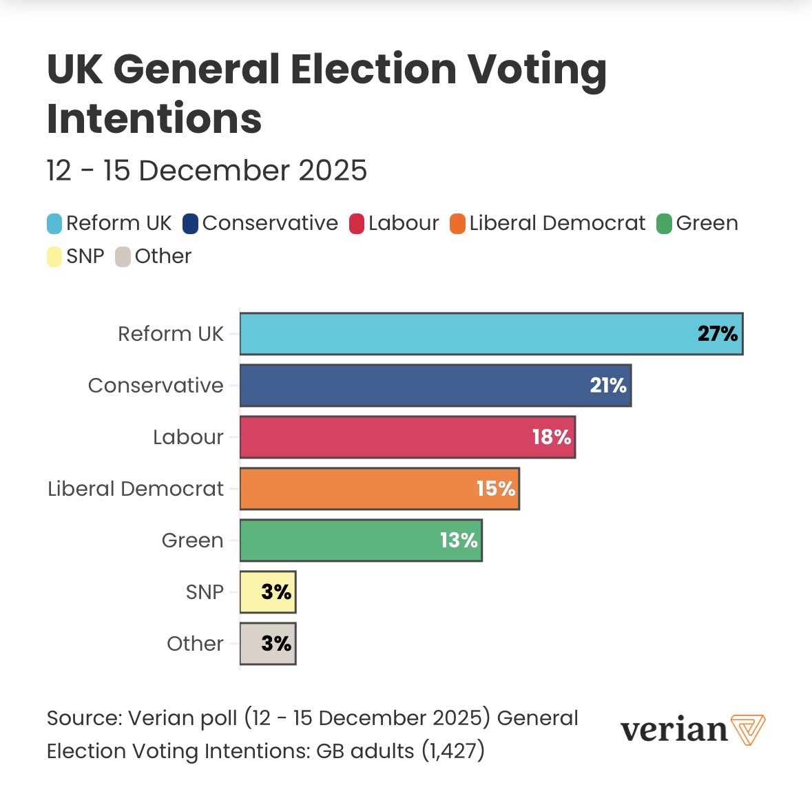 Driftwood tweet media