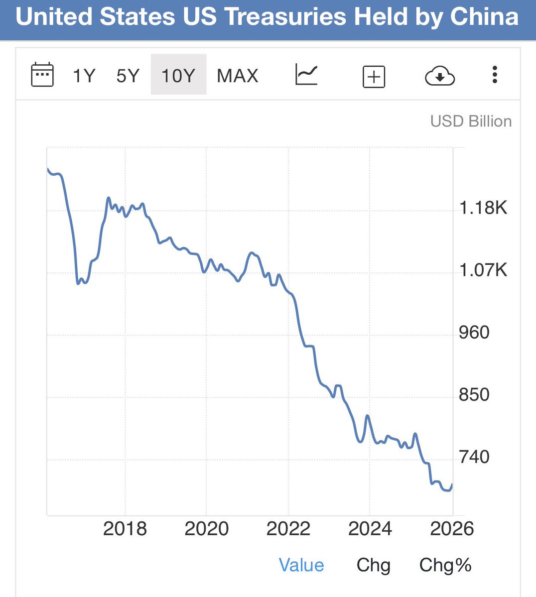 Rémi Philiponet 🇨🇵 tweet media