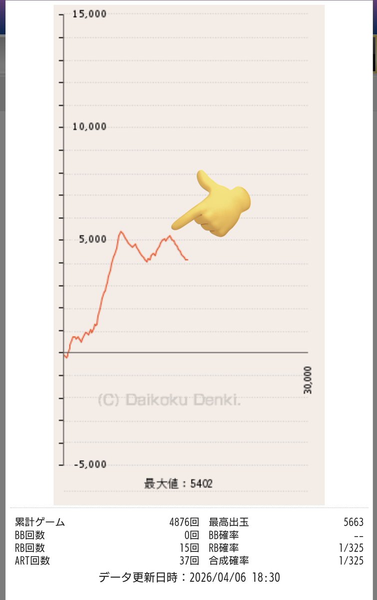BM彡コマこま tweet media