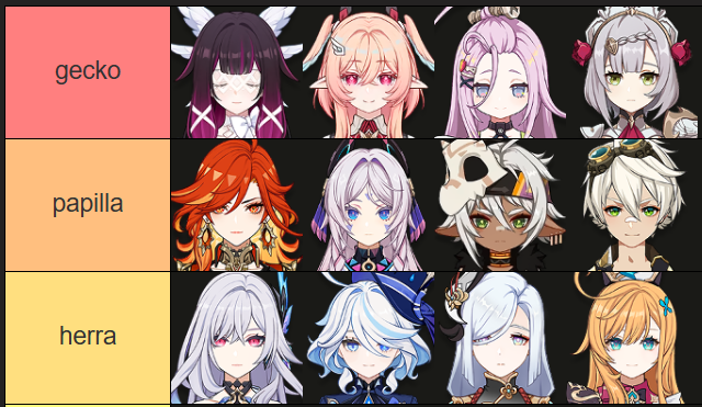 Daily Spiral Abyss tweet media