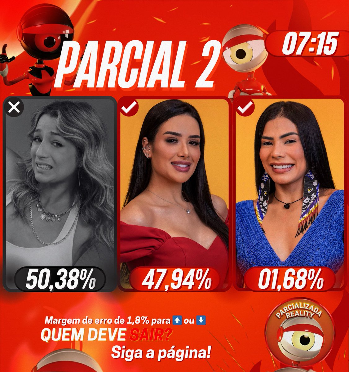 ParcializadaReality tweet media