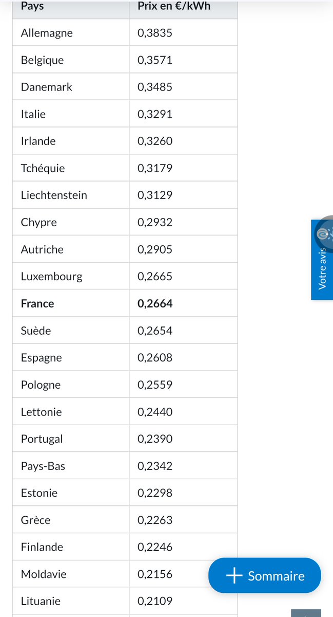 delrieu claude tweet media