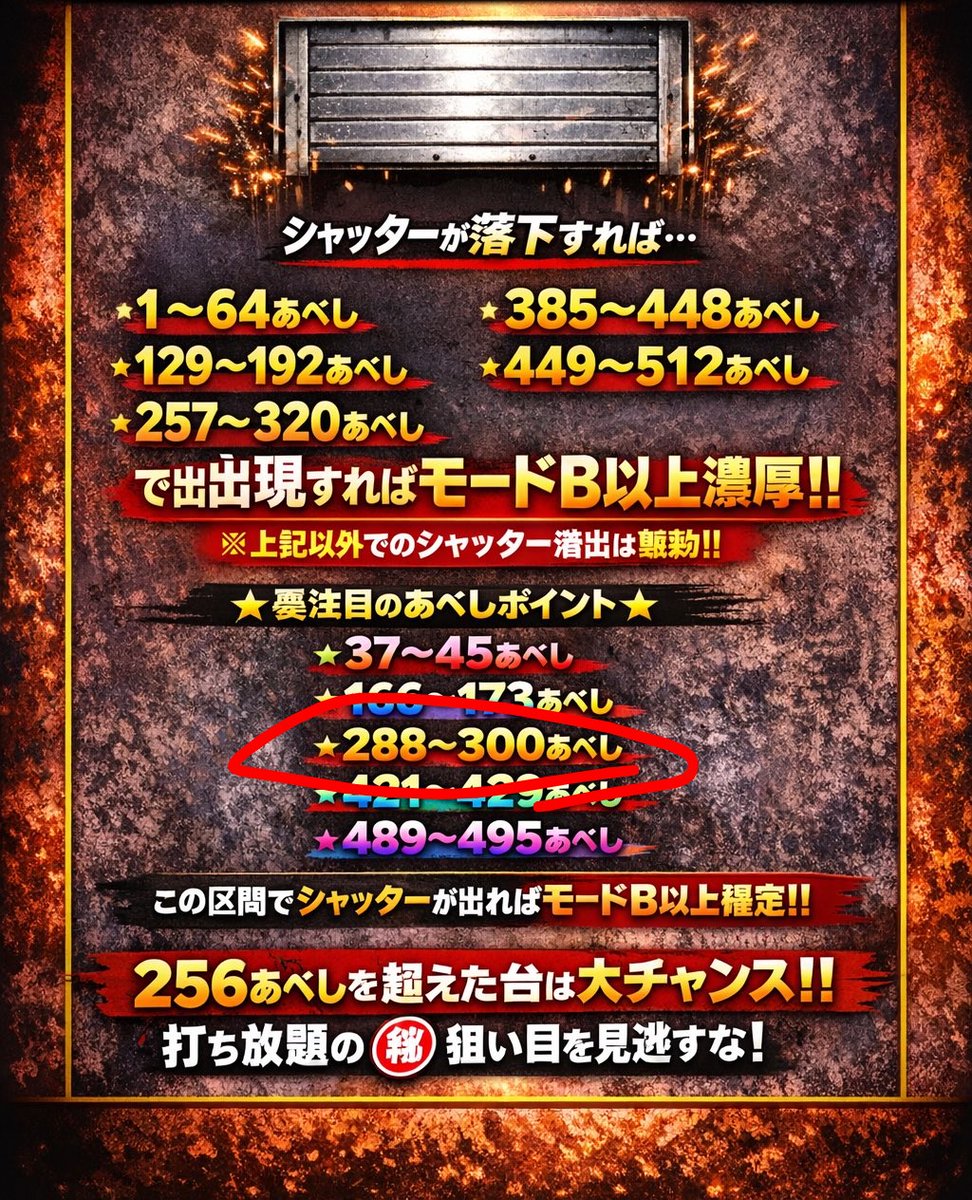 副キャプテン翼 tweet media