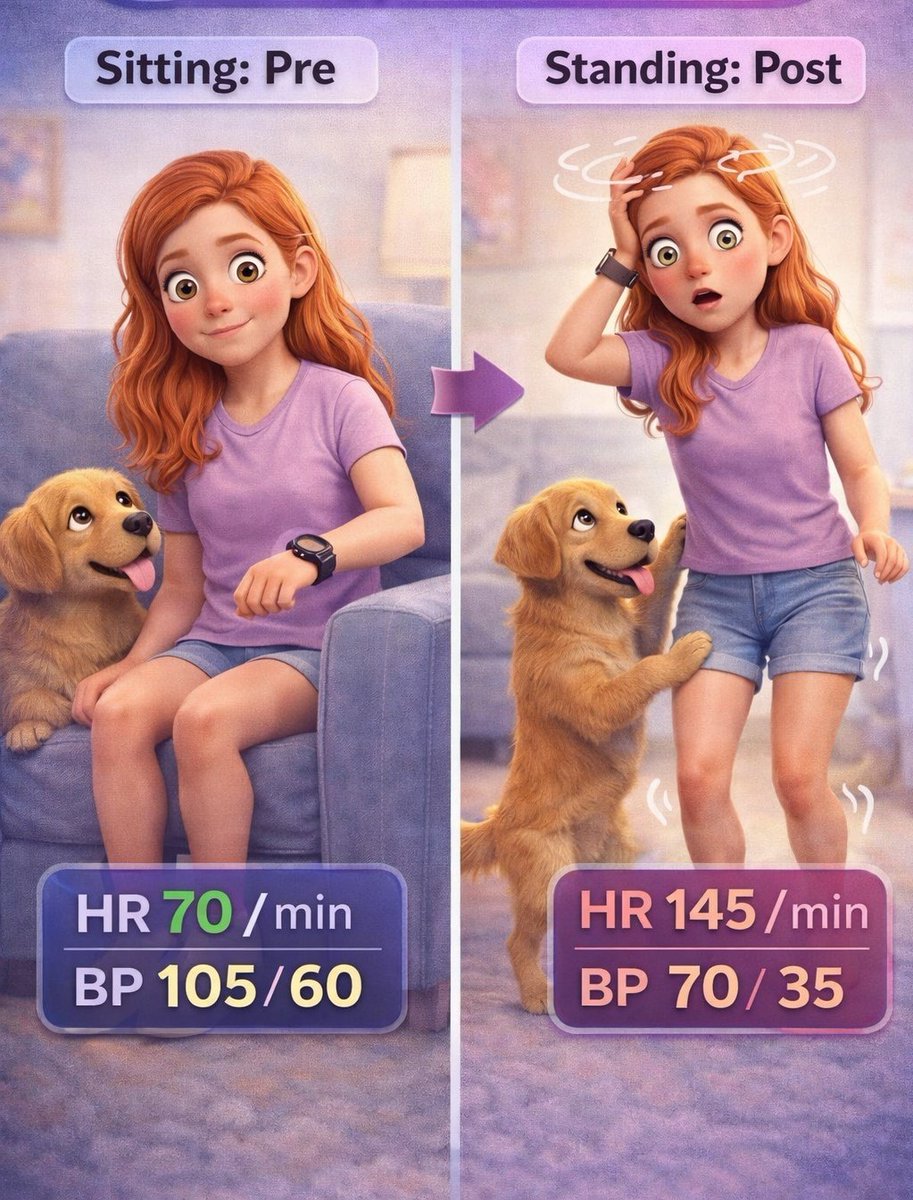 Dr Ihab Suliman tweet media