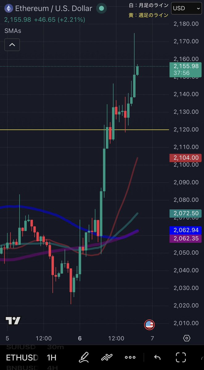 うし quarius.sui - いろいろとまったり勉強中 ZIRCON Bto3 tweet media