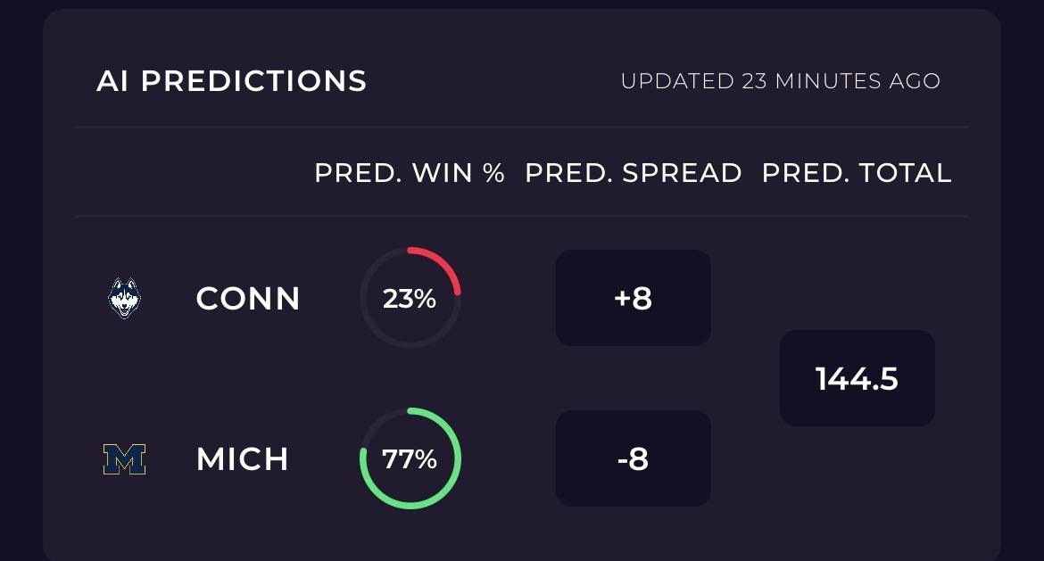 Sharp App: Sports Betting tweet media