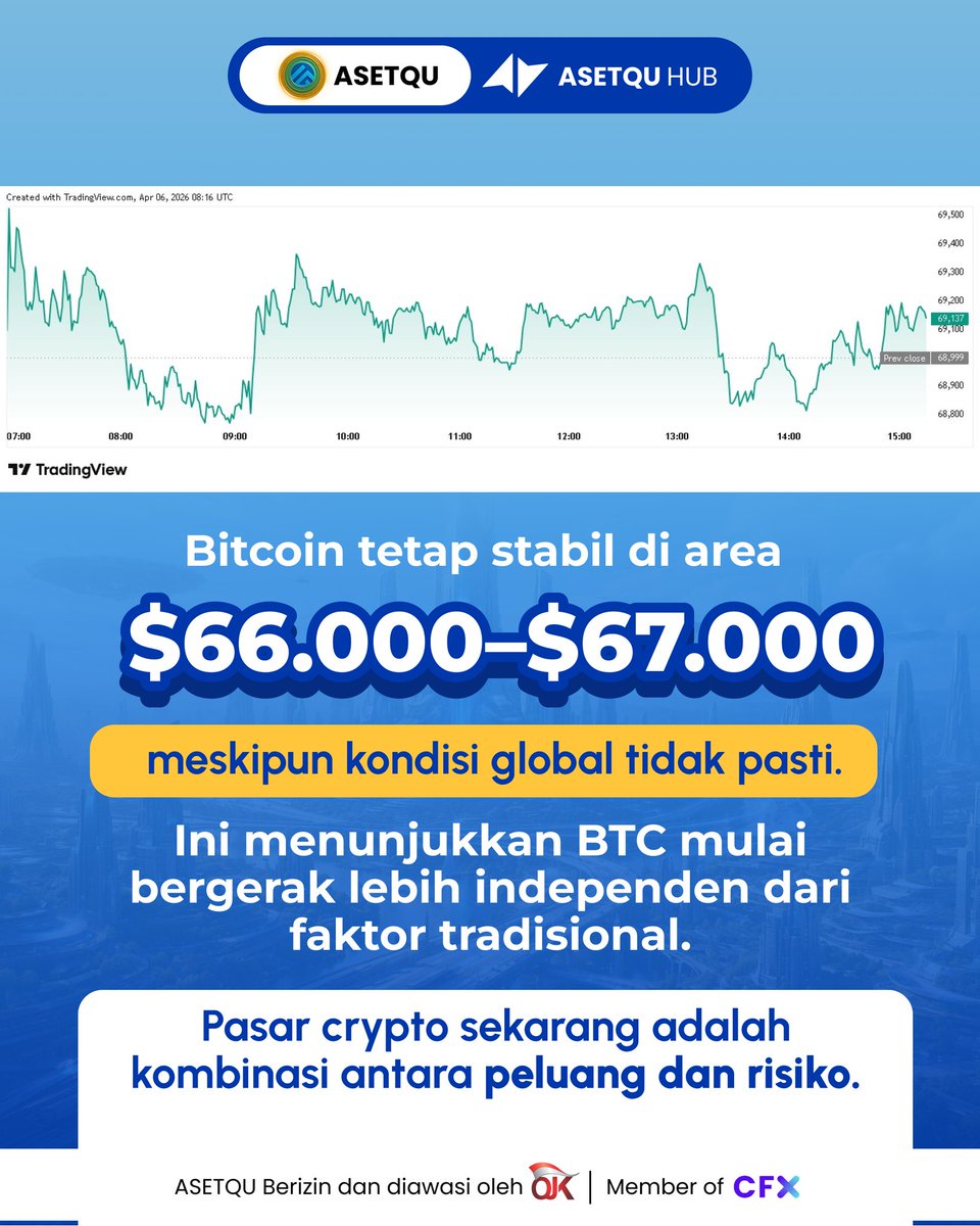 AsetQu_Official tweet media