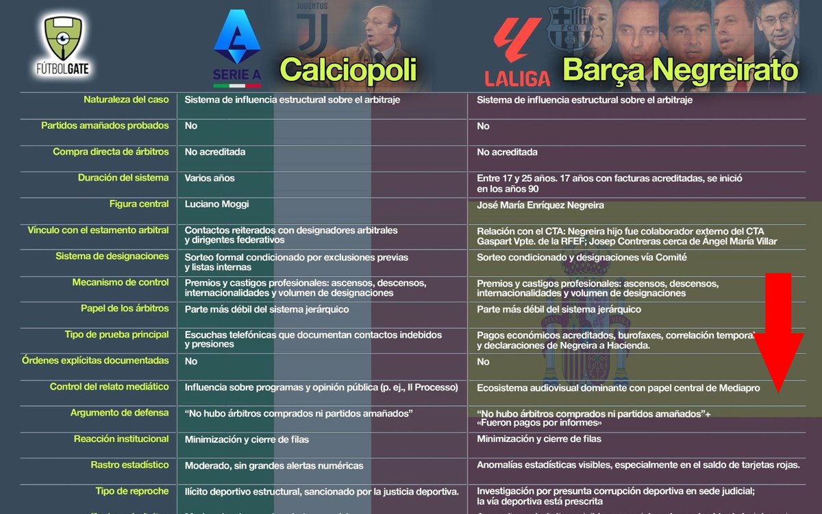 Señor_M tweet media