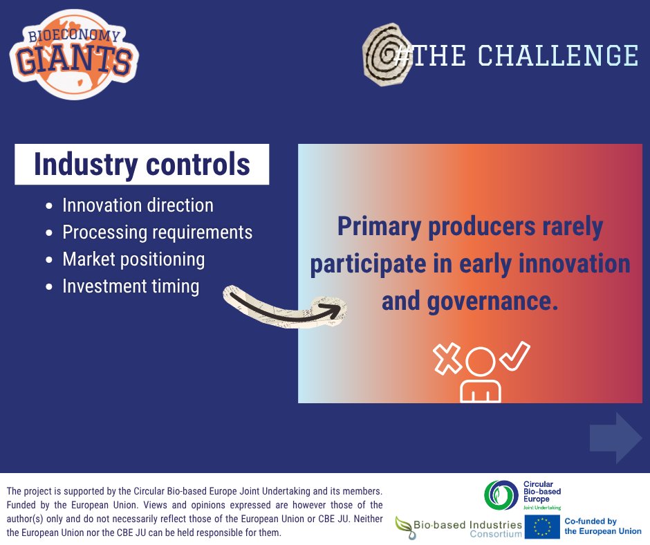 BIOECONOMY GIANTS tweet media