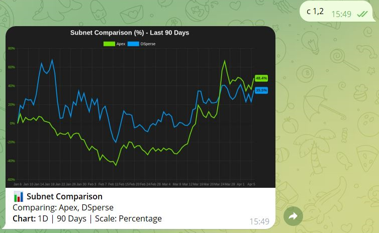 Shahbaz | Script Kiddies tweet media