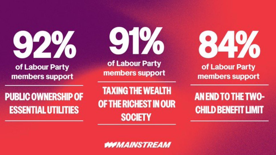 Mainstream tweet media