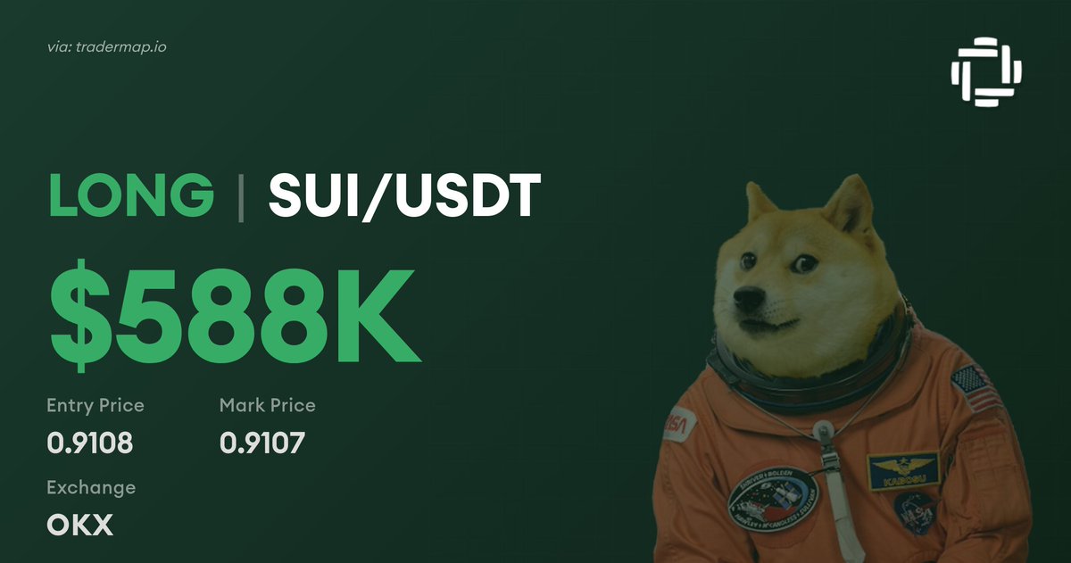 Crypto Whale Trades tweet media