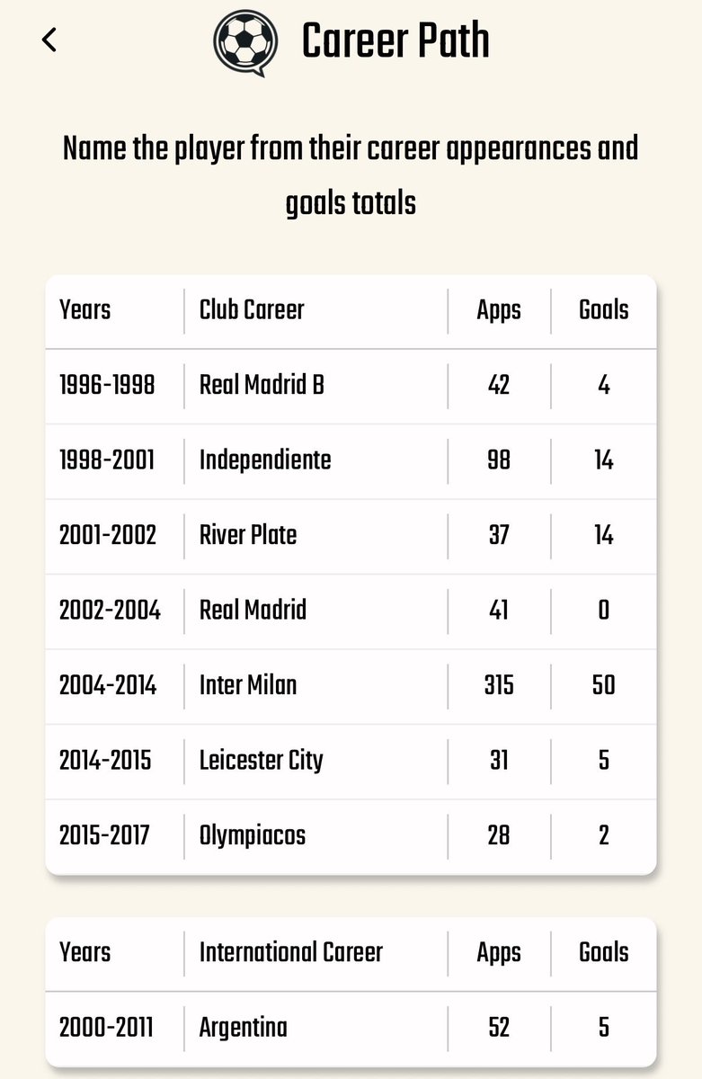 On The Ball tweet media