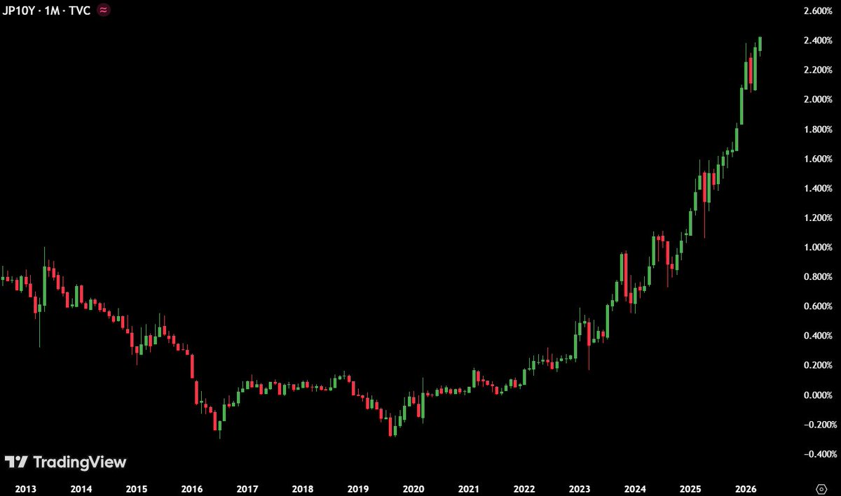 Ash Crypto tweet media