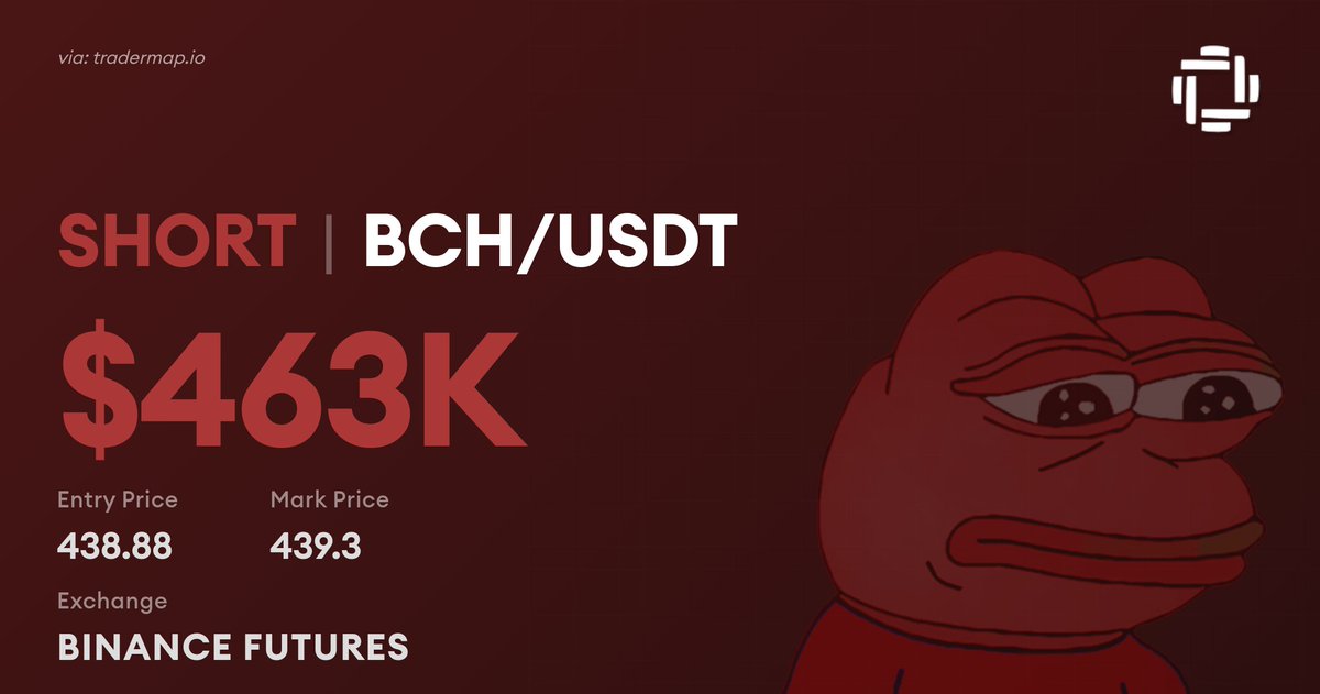 Crypto Whale Trades tweet media