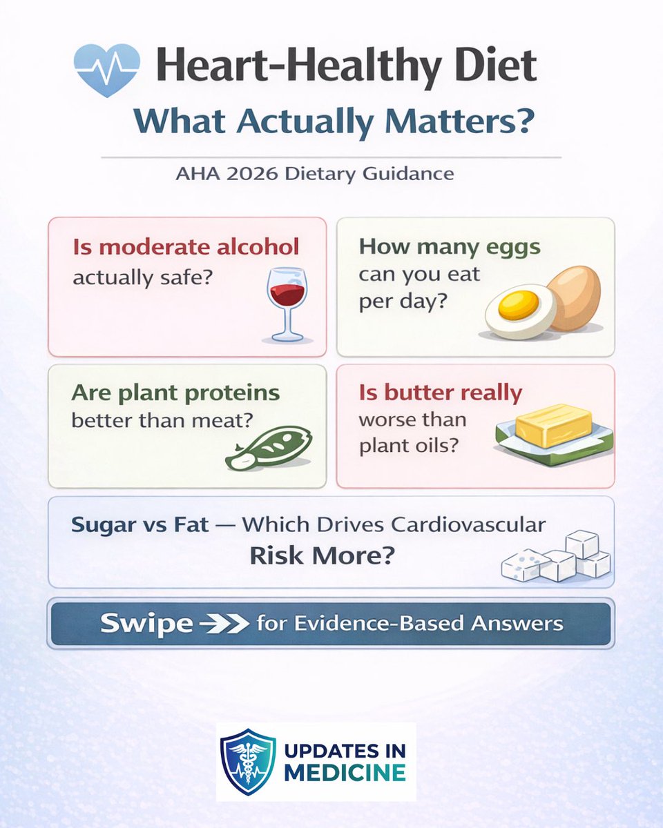 Updates in Medicine tweet media