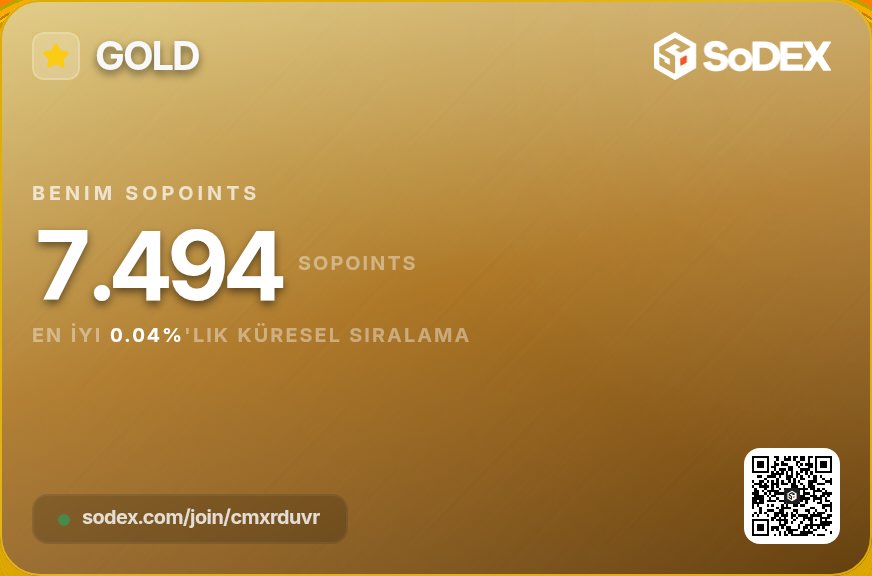 Kripto AKD tweet media