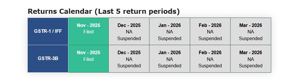 Fairview BC tweet media