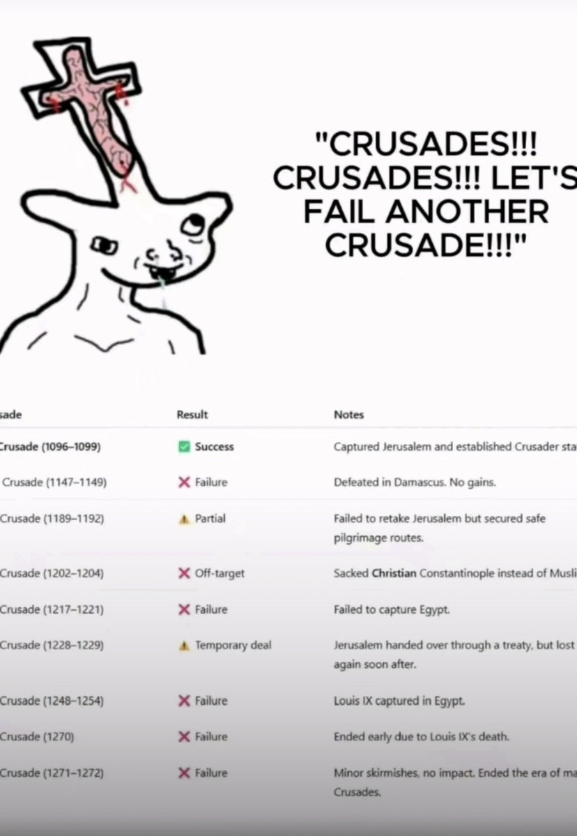 Grimsley ☪ tweet media