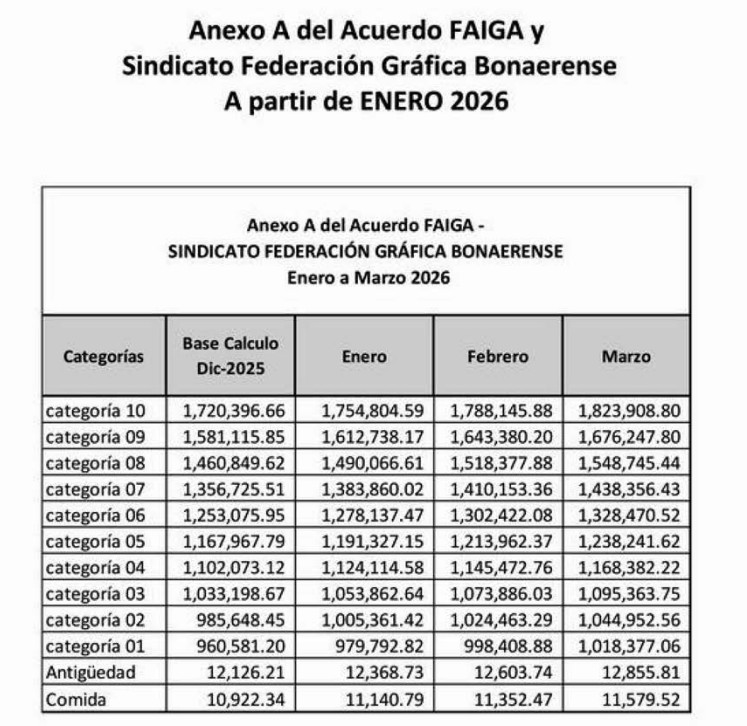 ae^((-(x-b)^2)/(2c^2)) tweet media