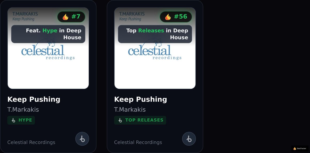 BeatTracker Charts tweet media