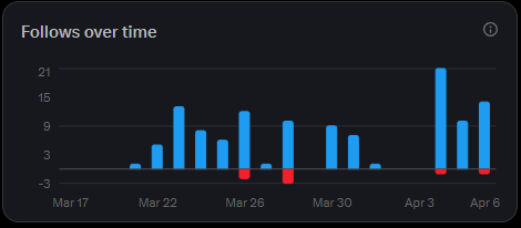 Brennan Nunamaker tweet media