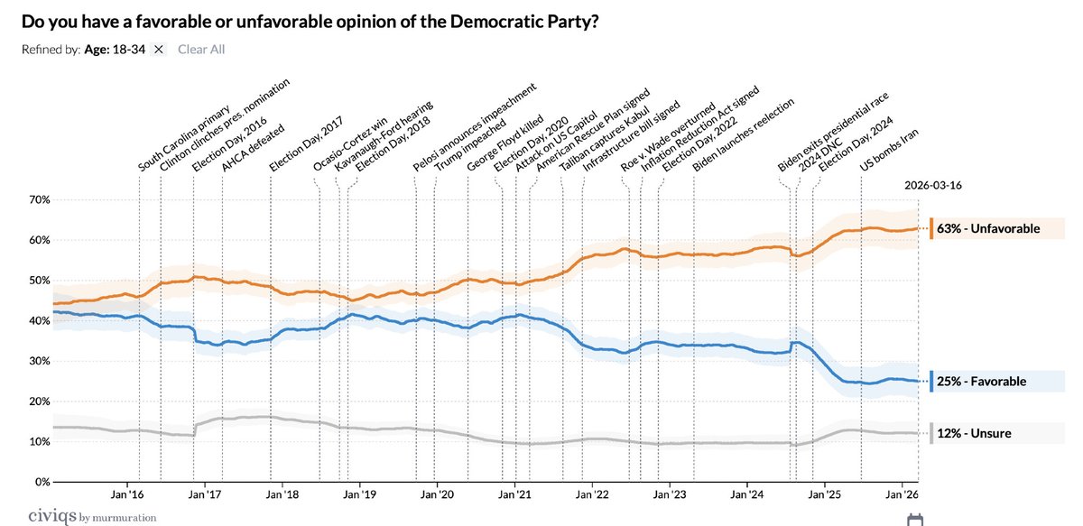 Clarence Thomas the Tank Engine tweet media