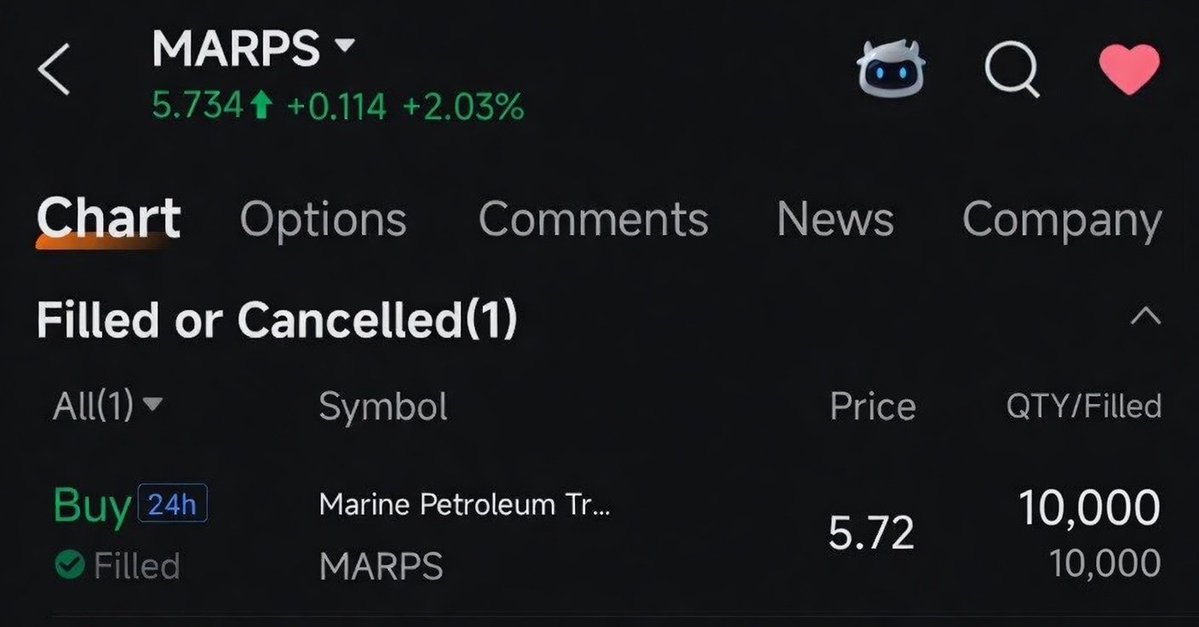 ♛M̾oͥᵍnͫaͣrk♛ シ tweet media