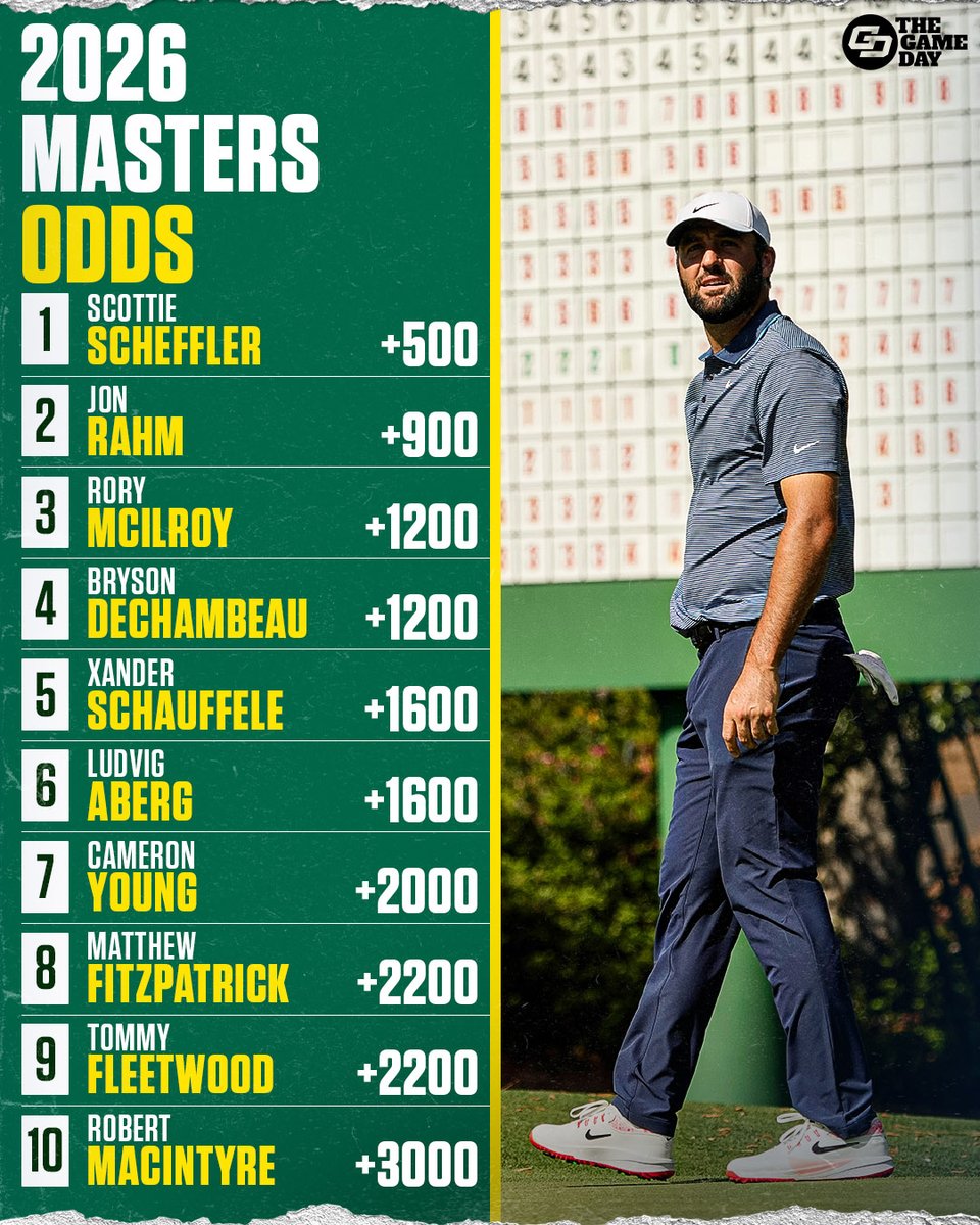 The Game Day tweet media