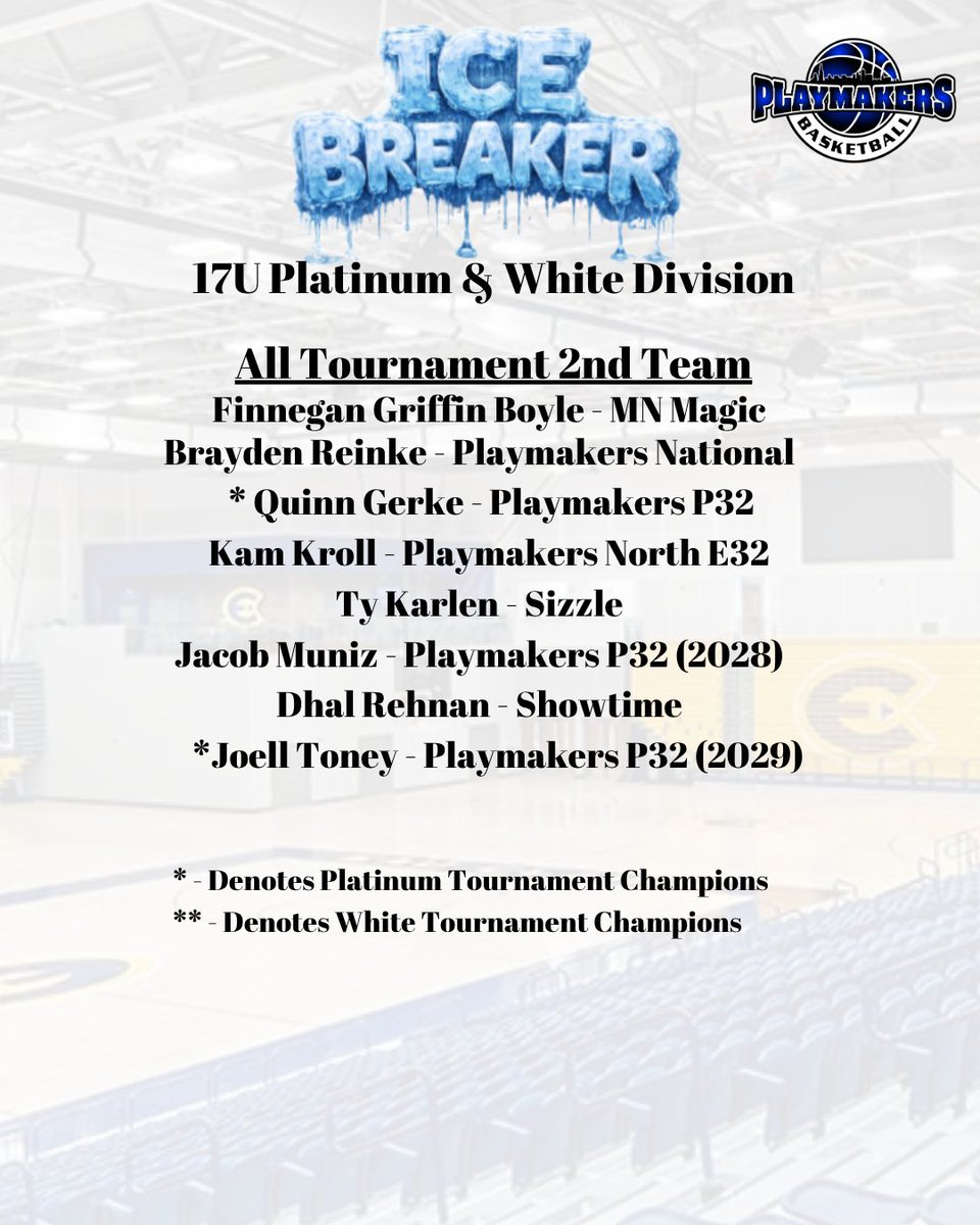 Wisconsin Playmakers tweet media