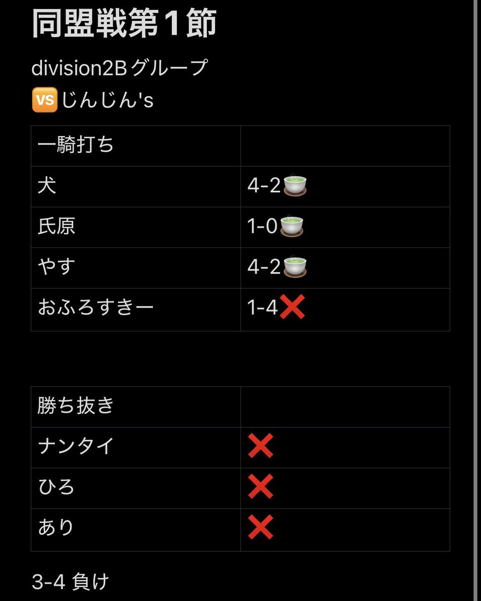 綾鷹「公式」 tweet media