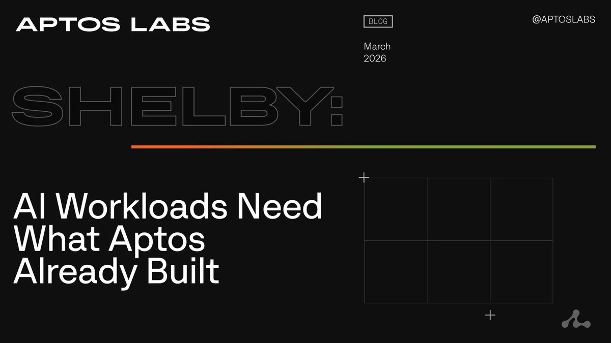Aptos Labs tweet media