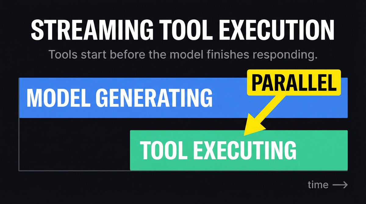 Skill Creator tweet media