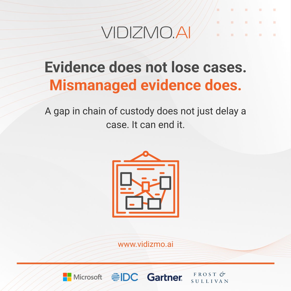 VIDIZMO tweet media