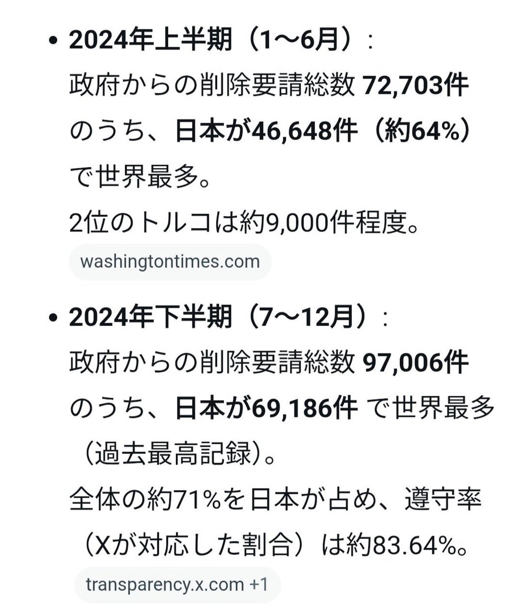 Neo🇯🇵 🌸 🟠🐶🗳️衆院選の不正選挙疑惑💢総点検すべきじゃねっ⁉️💢 🔥🌪️ tweet media