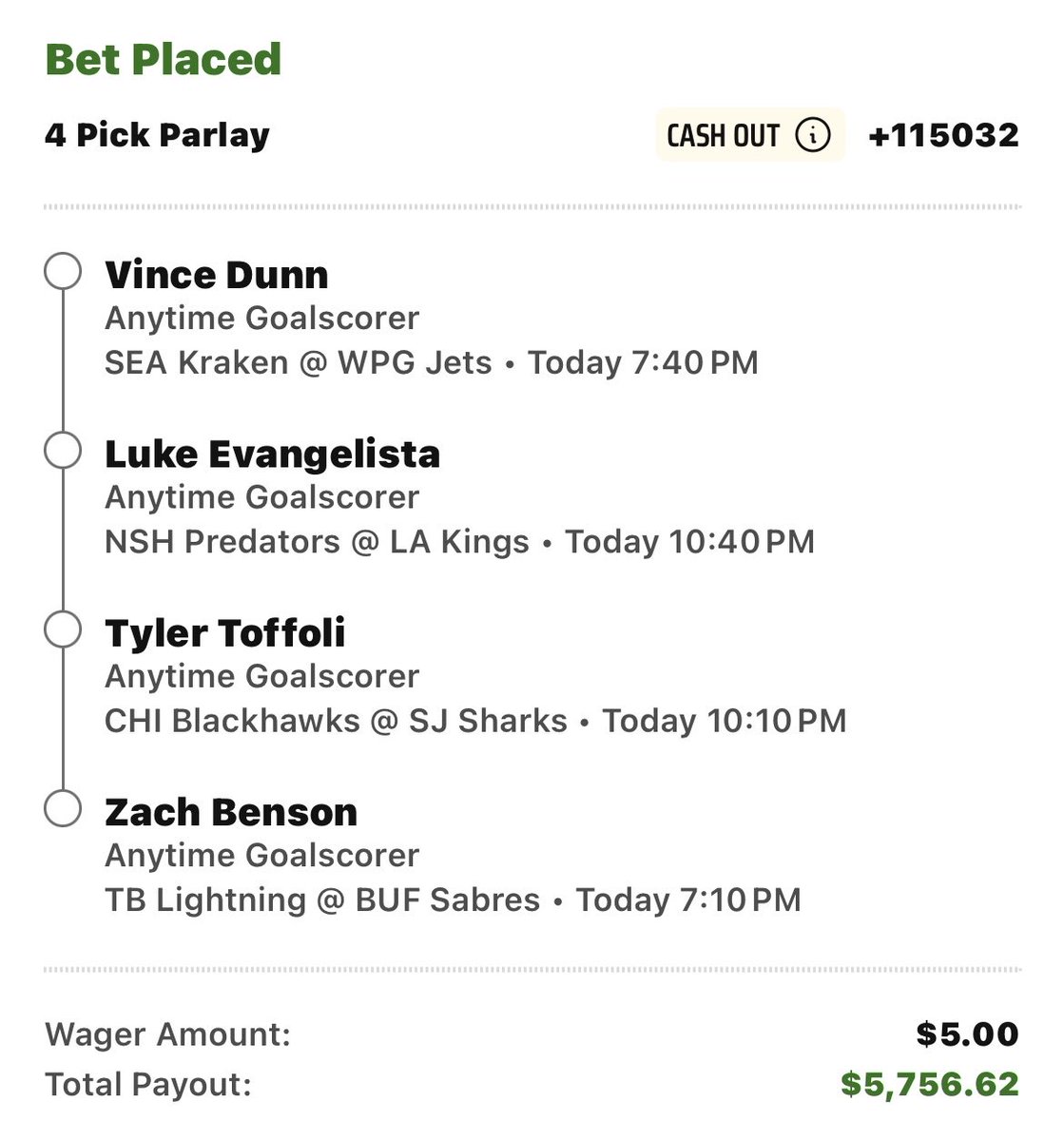 Collab from me and my bro <a href="/mariOT12344/">Mario</a>