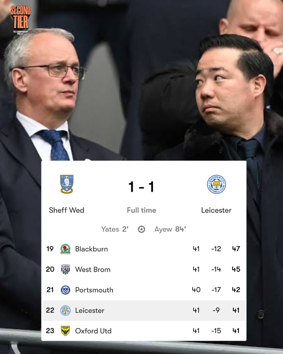 Second Tier podcast tweet media