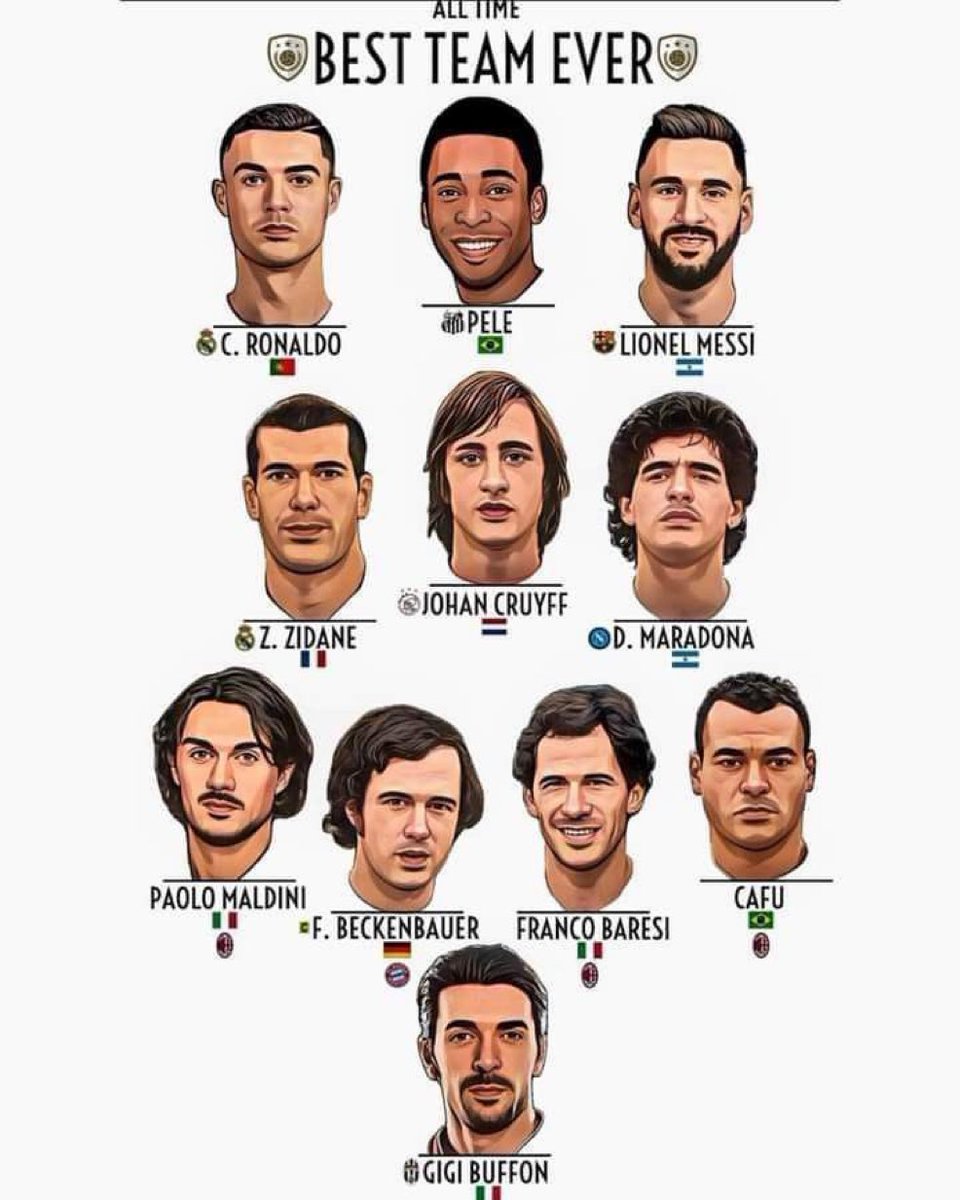 Calcio Türkiye 🇹🇷🇮🇹 tweet media