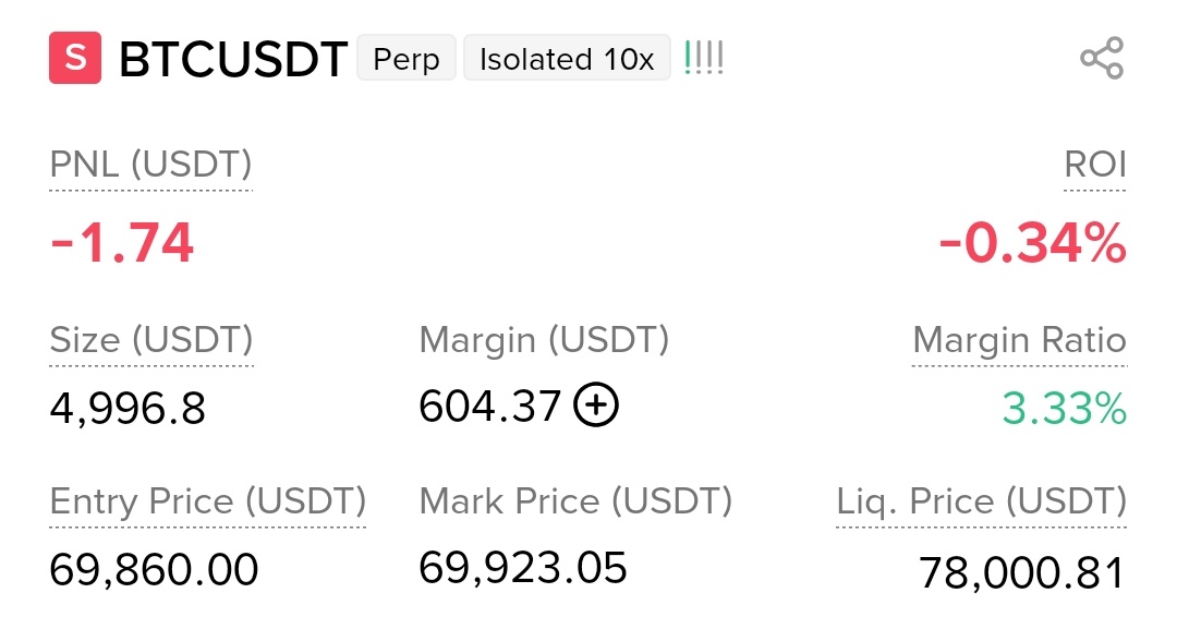 zon crypto tweet media
