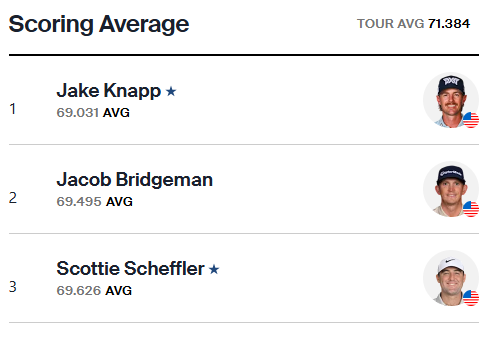 Jake Knapp Tracker tweet media