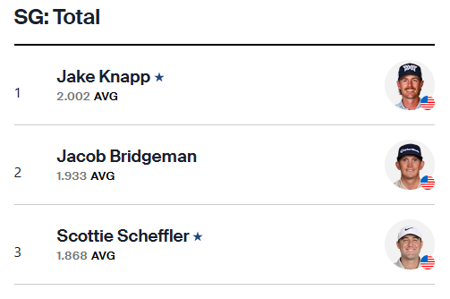 Jake Knapp Tracker tweet media