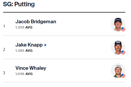 Jake Knapp Tracker tweet media