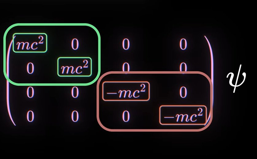 Everything Explained tweet media