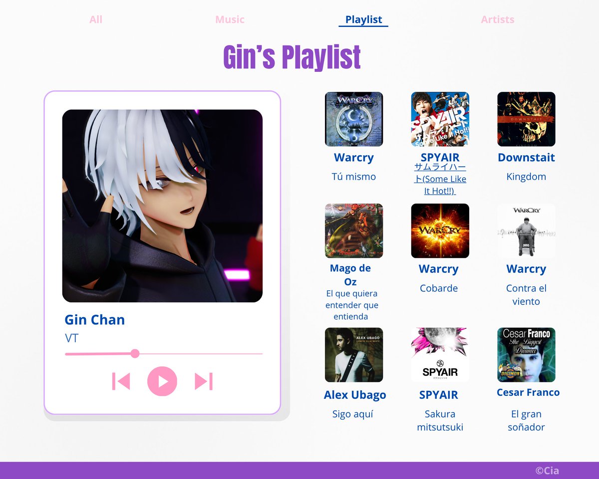 Gin Chan VT『 KawaruProject 』🦝🌰🐺🍫 tweet media