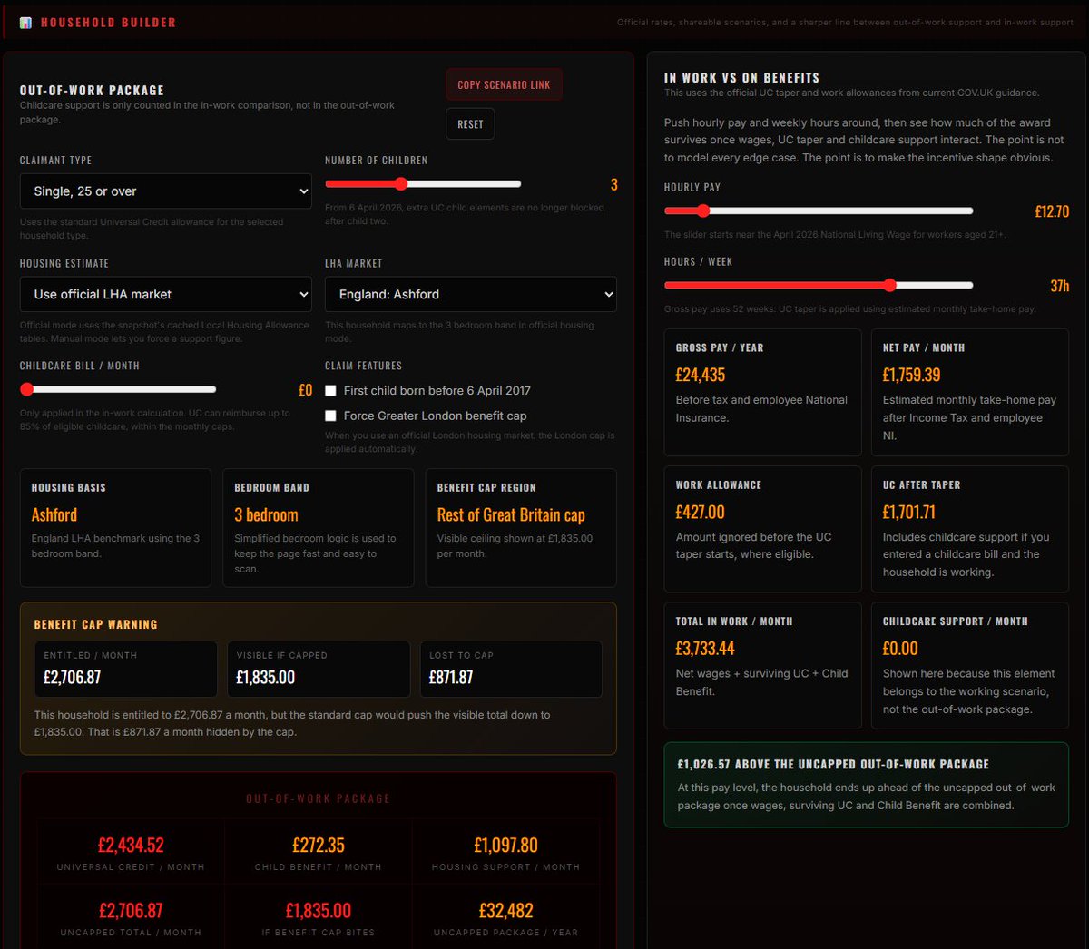 UK Decline Statistics tweet media