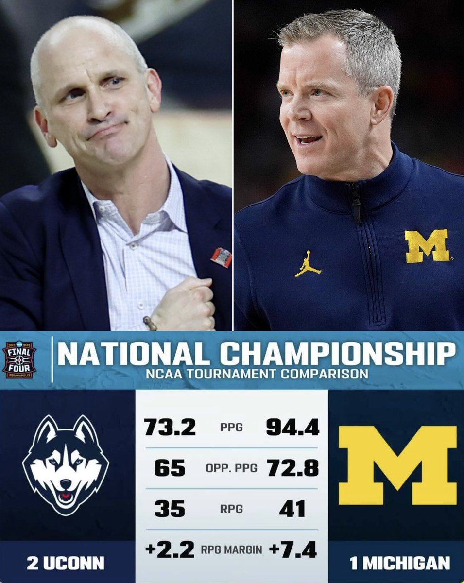 Big Ten Network tweet media