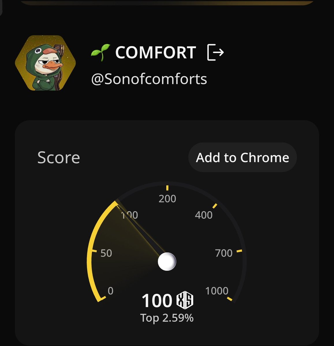 Sonofcomforts's tweet photo. I finally reach 100 @x__score on wallchain. Interesting journey so far from 13 around sept last year.

Yes, @wallchain  evaluates real impact  like the quality of followers and who engages with you.

The consistency and depth of your content, the meaningful interactions and not spam, on chain credibility and mindshare.