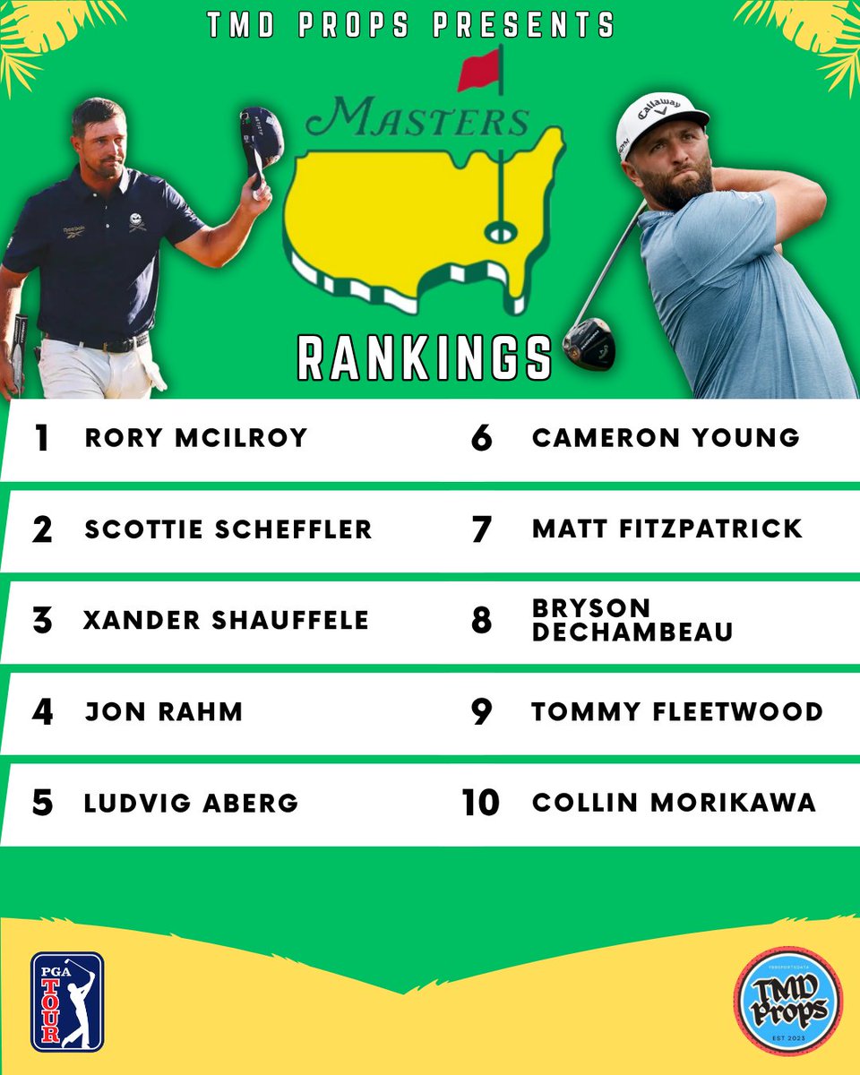 TrustMyData Props📊 tweet media